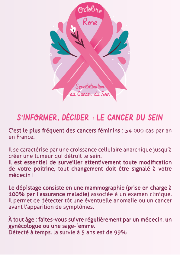 Affichage2