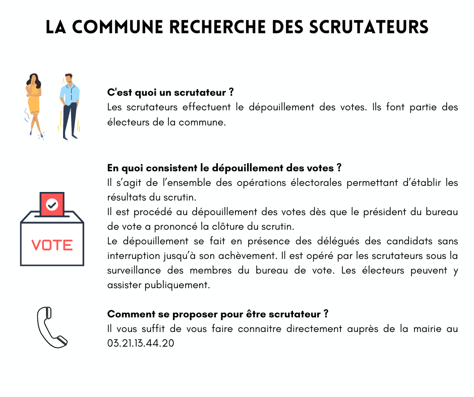 Scrutateur
